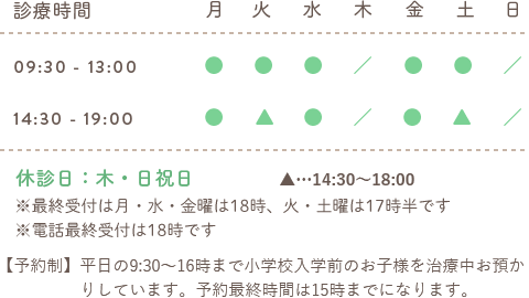 診療時間